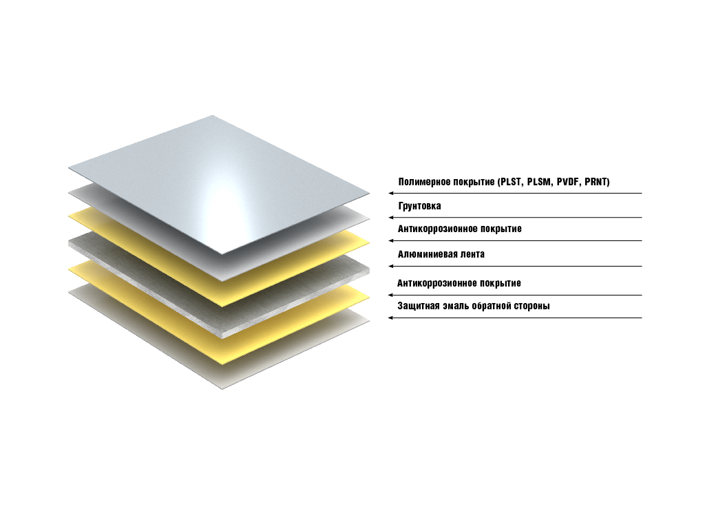 Наша технология позволяет получить как однослойное, так и многослойное покрытие различных оттенков и фактур.